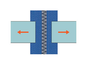 Chain crosswise strength