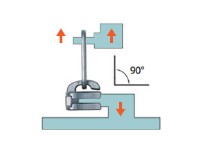 Slider tab pull off strength(90 degrees)